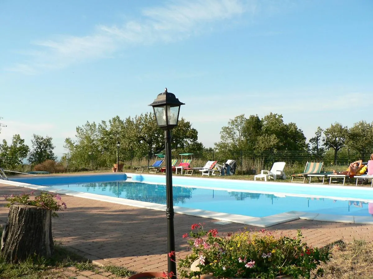 Agriturismo Ca Monduzzi Zocchetta Farm stay